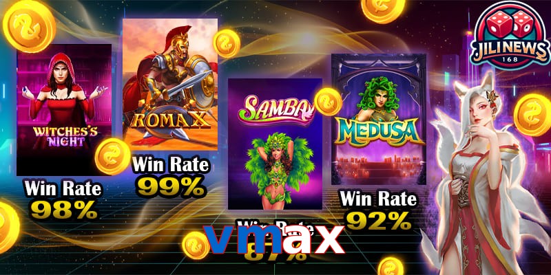 vmax